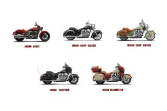 Indian Motorcycle announces their 2015 Model Lineup
